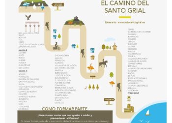 El Camino del Santo Grial